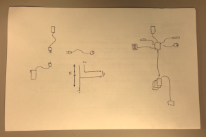 SketchIdeas