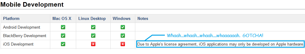 iOS_Dev