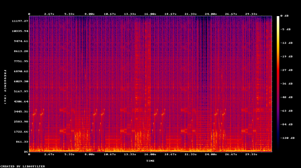 ffmpeg scale image