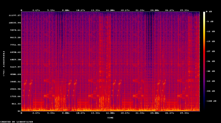 ffmpeg extract frames time range ffmpeg extract frames time range