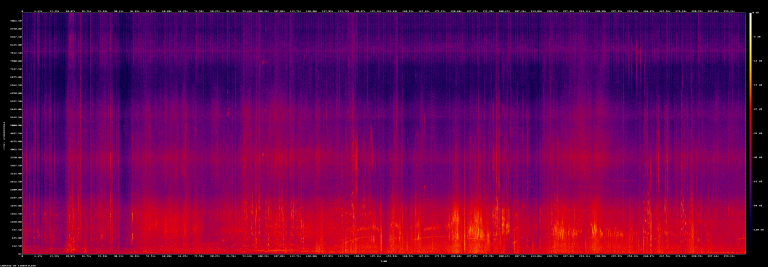 ffmpeg extract audio pcm ffmpeg extract audio pcm